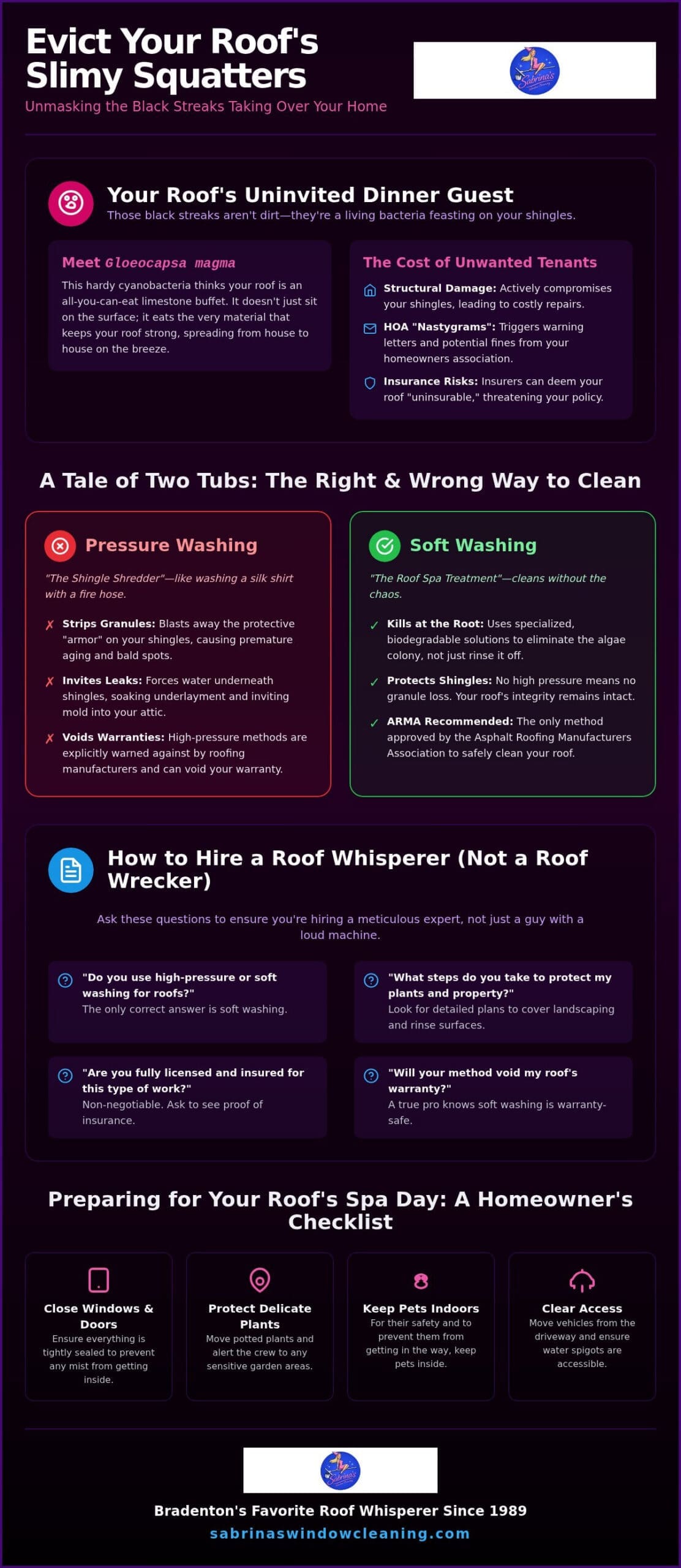 Infographic on roof algae soft-washing tips