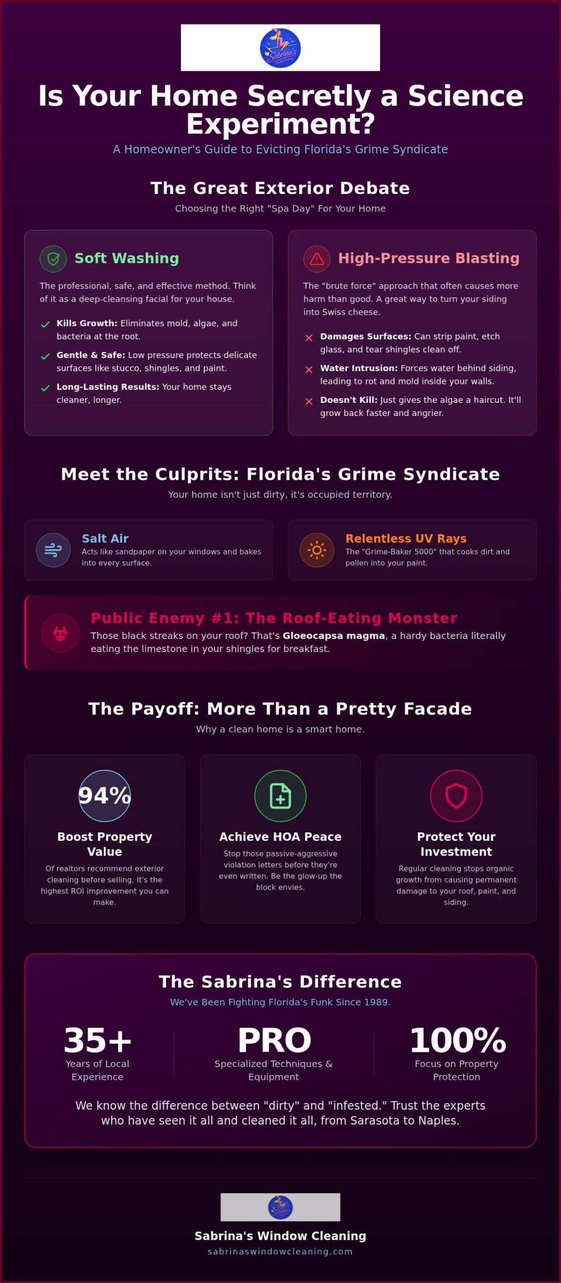 Curb Appeal Exterior Cleaning Service: How to Make Your Neighbors Jealous (Without the Drama)
