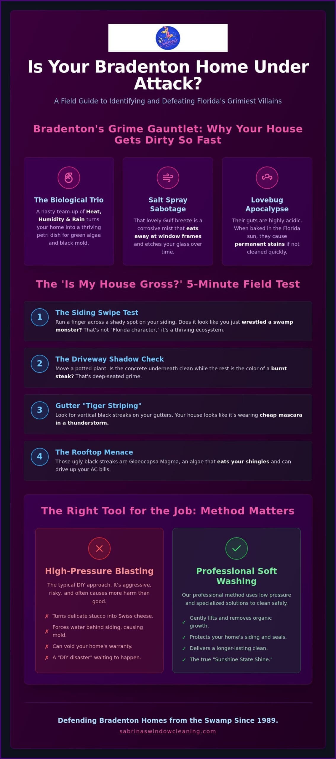 Pressure Washing Bradenton FL: The Ultimate Exterior Cleaning Checklist for 2026