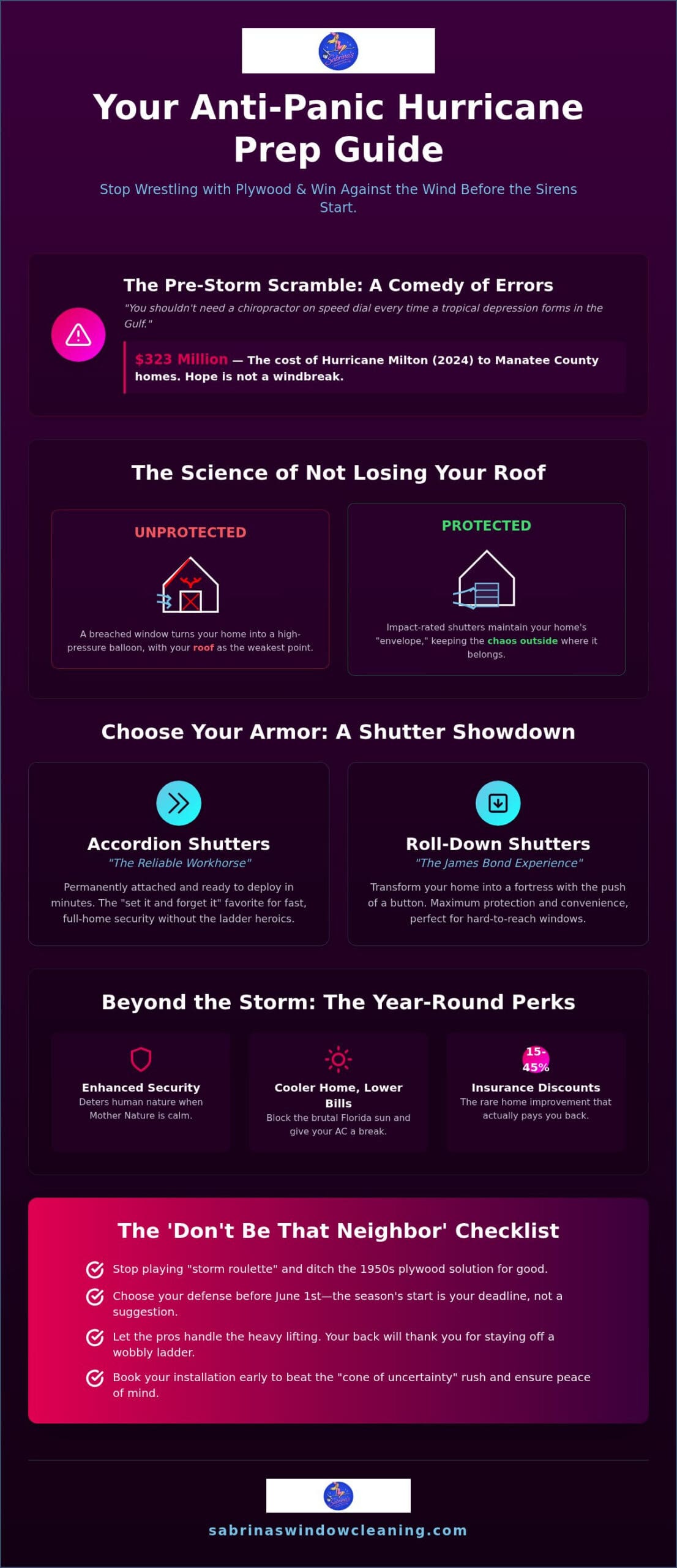 Hurricane Shutter Installation Bradenton: Your Ultimate Storm Readiness Checklist