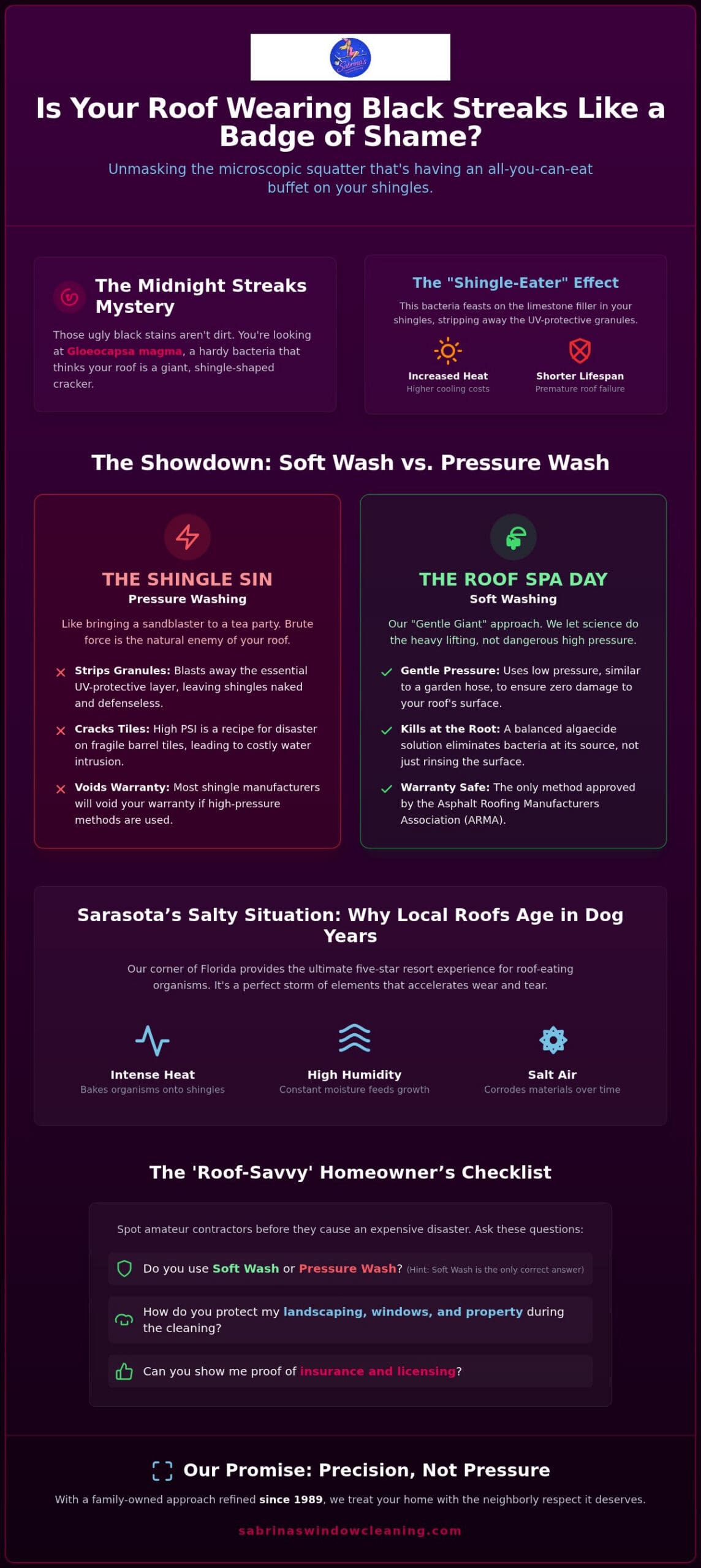 Soft Wash Roof Cleaning Sarasota: The Gentle Way to End Your Shingle-Shaming