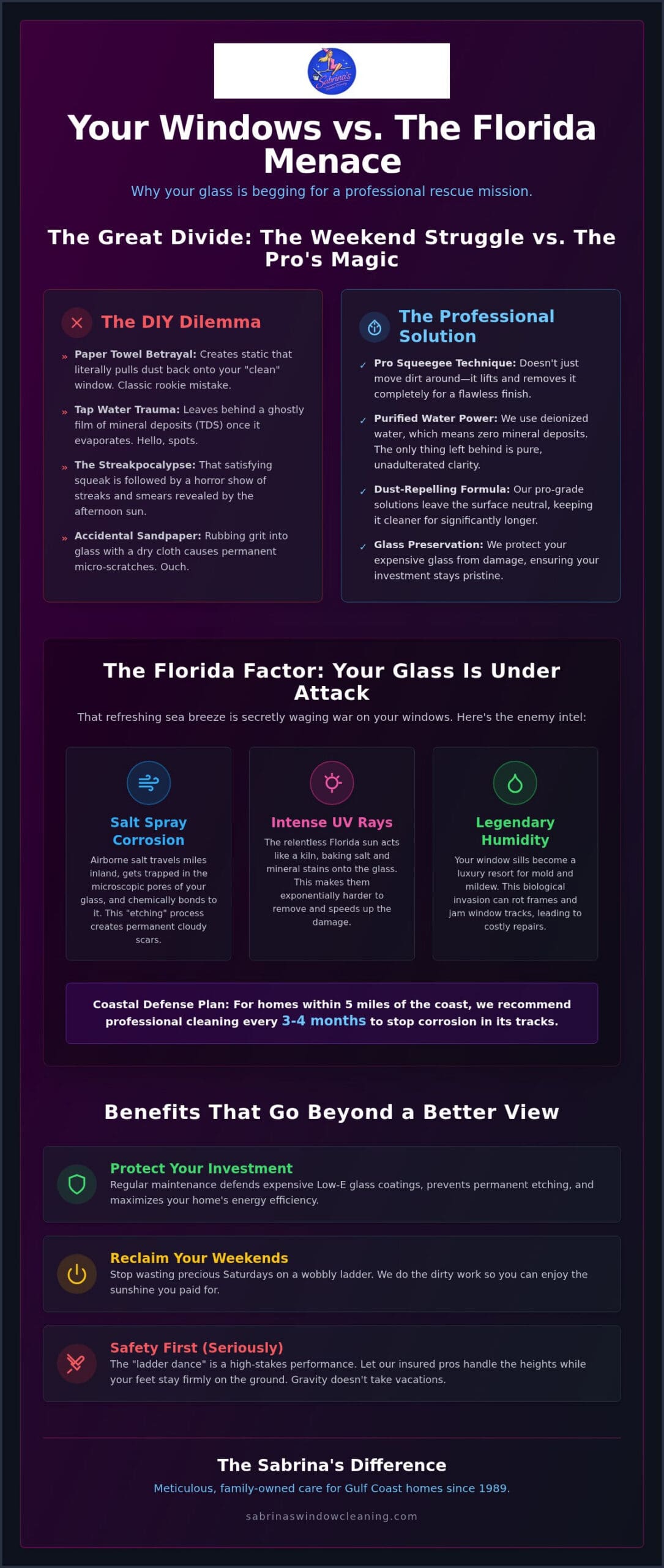 7 Benefits of Professional Window Cleaning: Why Your View Matters in 2026
