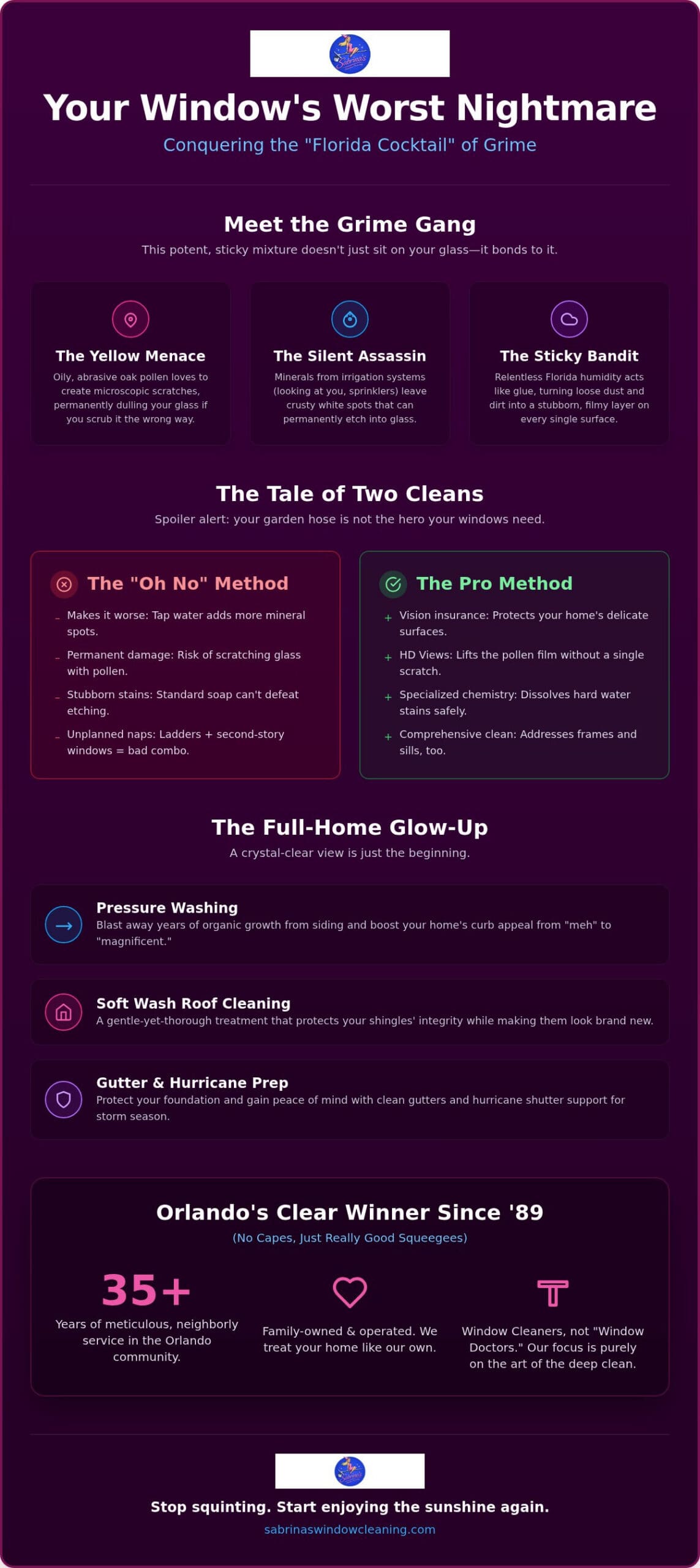 Orlando Window Cleaners: Your Guide to a View That Doesn’t Look Like a Smudge-pocalypse