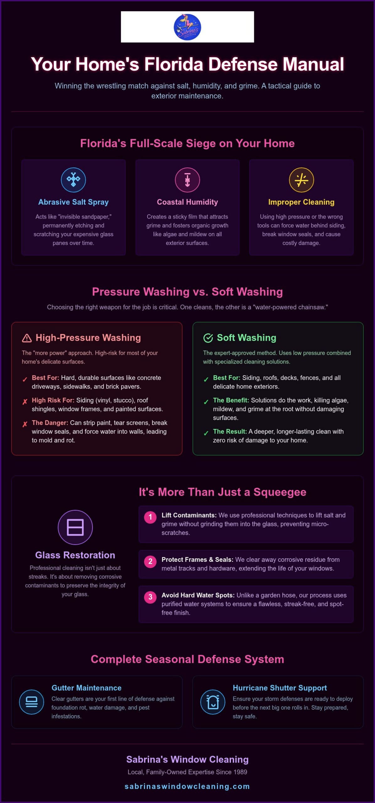 Professional Window Cleaning Services: The Ultimate Florida Exterior Care Guide