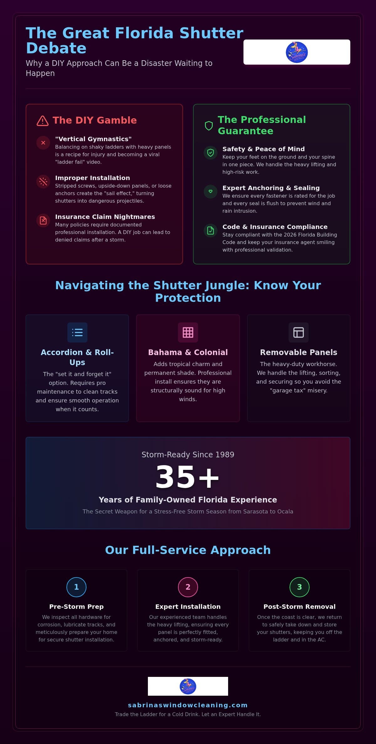 Shut the Front Door: The Ultimate Guide to Hurricane Shutter Installation in Florida (2026)