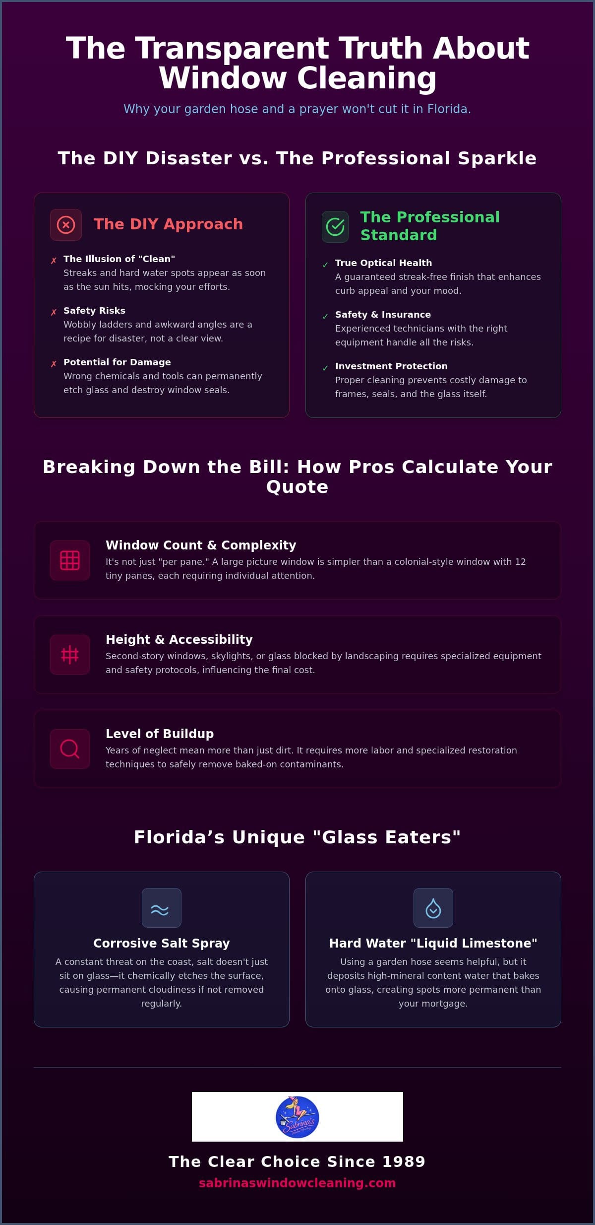 The Real Cost of Professional Window Cleaning: Why Your View is Worth the Investment in 2026