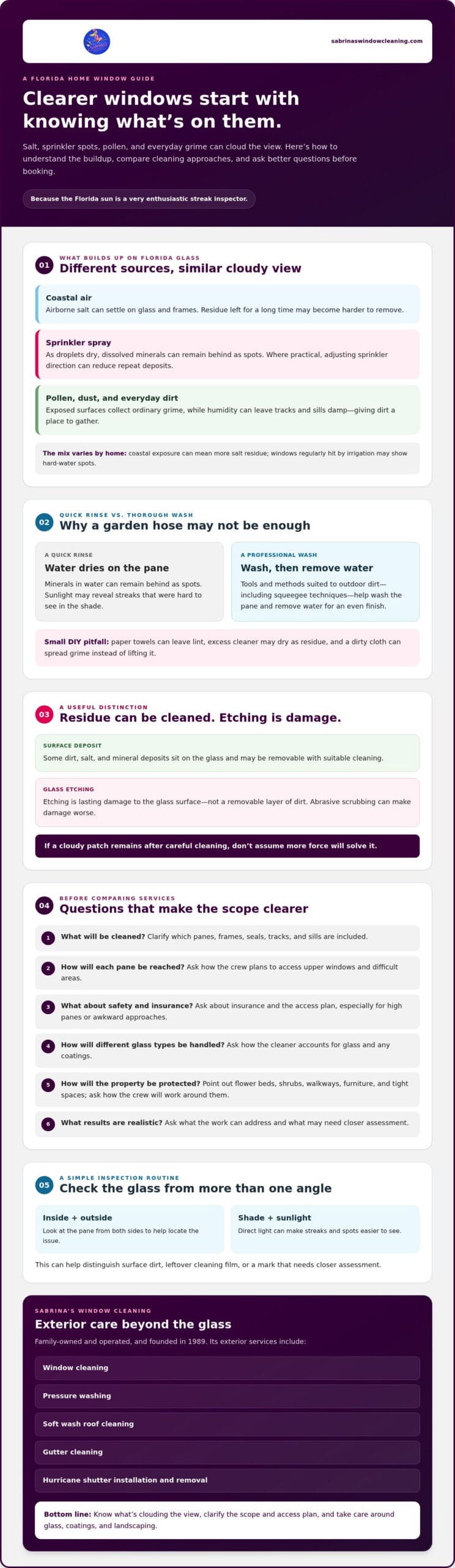 The Ultimate Guide to Home Window Washing Services: Seeing Clearly in the Sunshine State